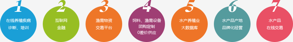�
